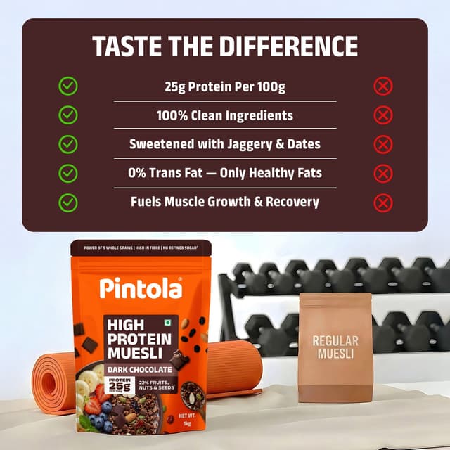 Pintola High Protein Muesli Dark Chocolate & Cranberry 1kg - Image 6