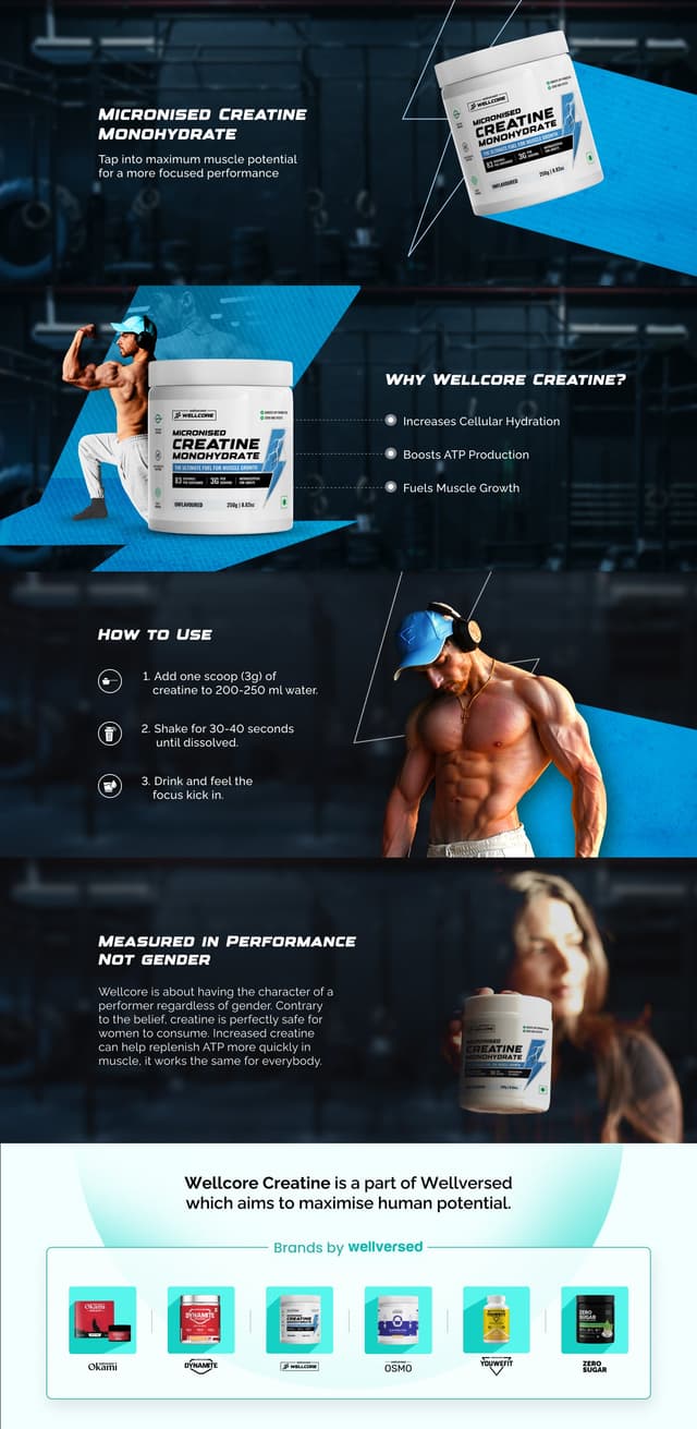 Wellcore Micronised Creatine Monohydrate | Unflavoured (250g) - Image 3
