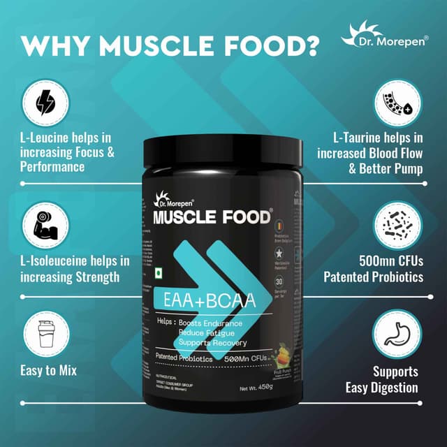 Dr. Morepen EAA + BCAA (Fruit Punch) - Image 2