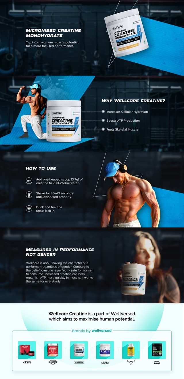 Wellcore Micronised Creatine Monohydrate | Tropical Tango (307g) - Image 3