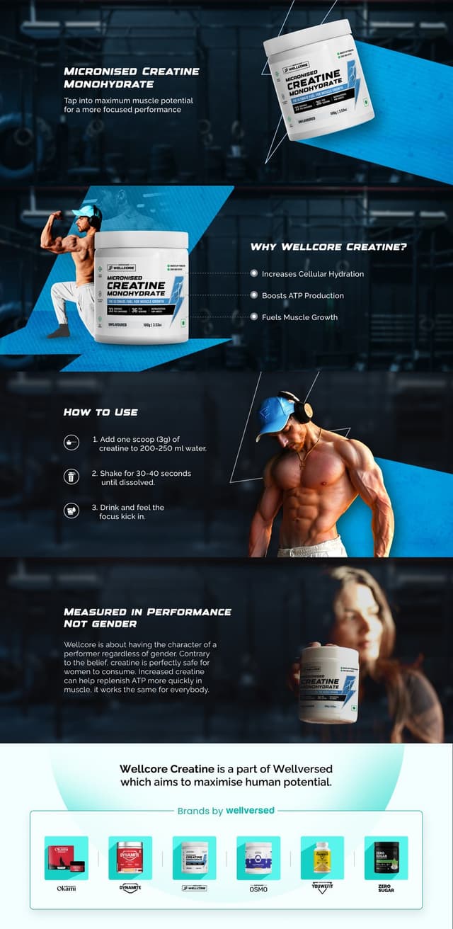 Wellcore Micronised Creatine Monohydrate | Unflavoured (100g) - Image 3