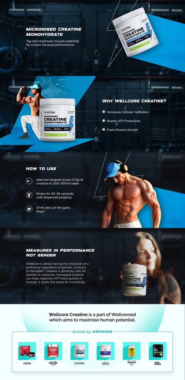 Wellcore Micronised Creatine Monohydrate | Kiwi Kick (122g) - Image 3