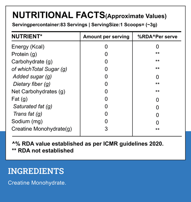 Wellcore Micronised Creatine Monohydrate | Unflavoured (250g) - Image 4