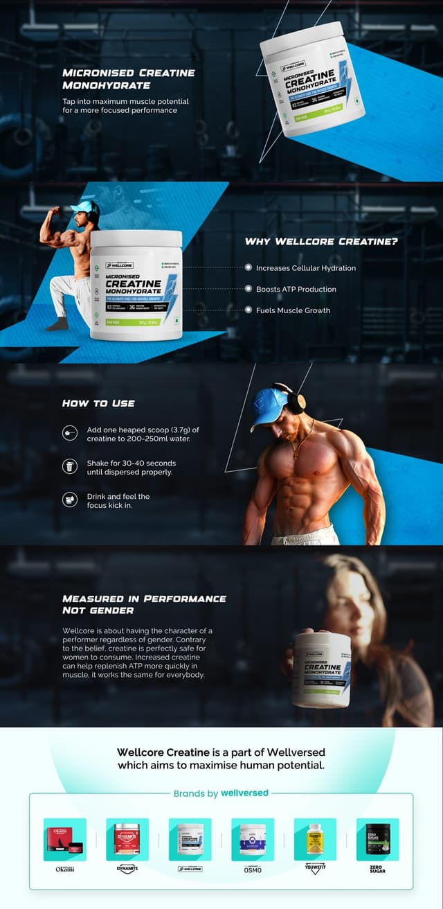Wellcore Micronised Creatine Monohydrate | Kiwi Kick (307g) - Image 3